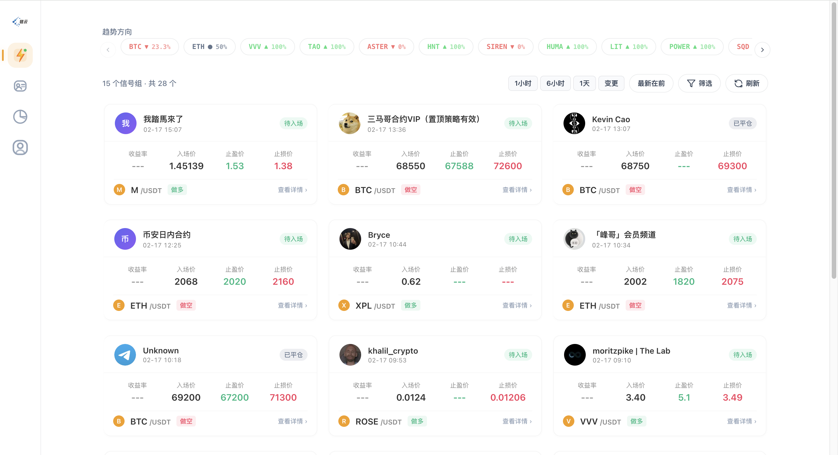 精选博主聚合界面预览